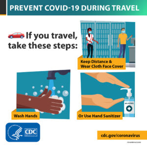 Preventing COVID-19 During travel CDC